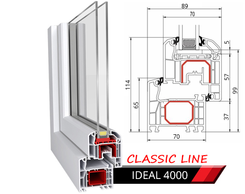 BIAŁE OKNO PCV 1165 x 1135 mm