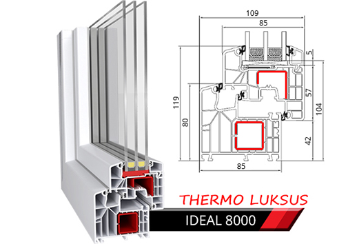 BIAŁE OKNO PCV 1165 x 1135 mm